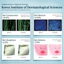 LED Therapy Mask for Skin Rejuvenation & Acne