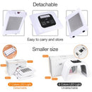 Effective LED Light Therapy Mask for Skin